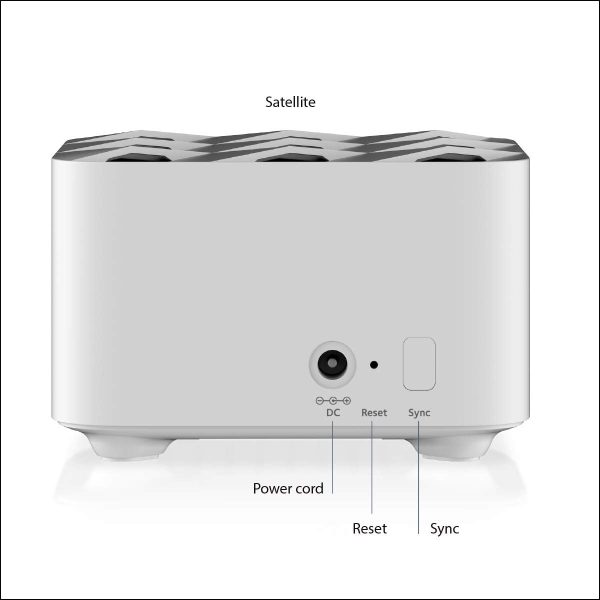 NETGEAR Orbi Mesh WiFi Add-on Satellite - Image 5