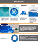HDX Deluxe Swimming Pool Leaf Vacuum Head with Suction Jets and Leaf Bag