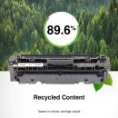 Remanufactured Black Drum Replacement for Brother DR350