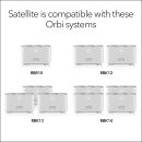 NETGEAR Orbi Mesh WiFi Add-on Satellite
