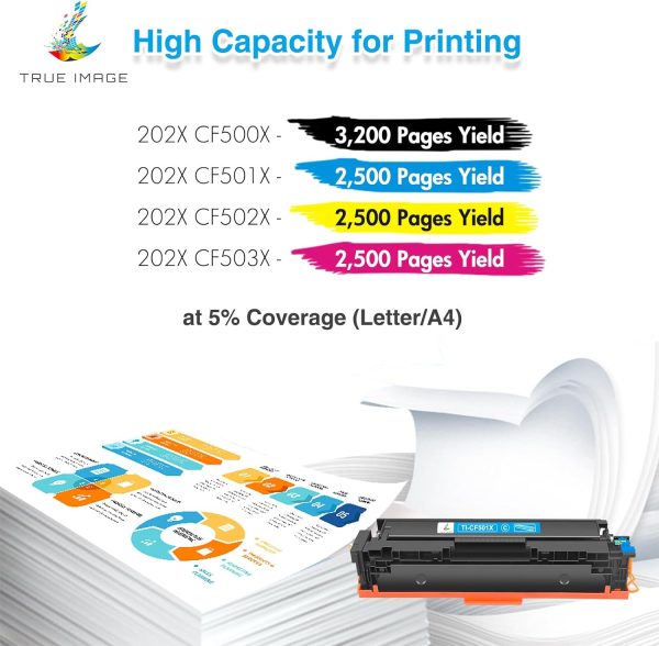Compatible Toner Cartridge Replacement for HP 202X, 4 Pack - Image 3