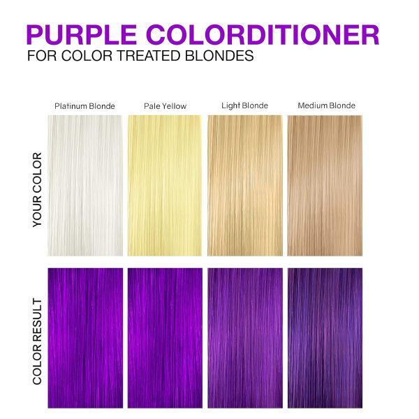 Intense Color Depositing Colorconditioner Conditioner, Purple - Image 4