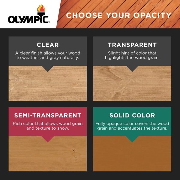Olympic 1 Gallon Oxford Brown Exterior Solid Wood Protector Stain + Sealant - Image 6